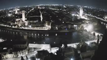 Archived image Webcam Castel San Pietro - View of Verona