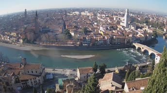 Archived image Webcam Castel San Pietro - View of Verona