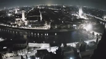 Archived image Webcam Castel San Pietro - View of Verona