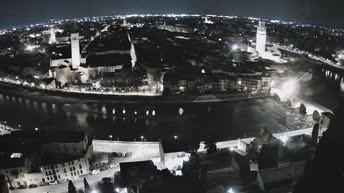 Archived image Webcam Castel San Pietro - View of Verona