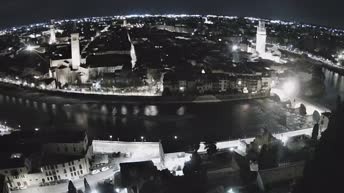 Archived image Webcam Castel San Pietro - View of Verona