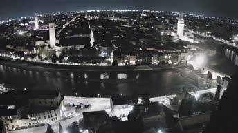 Archived image Webcam Castel San Pietro - View of Verona