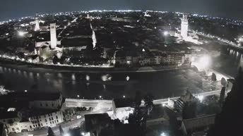 Archived image Webcam Castel San Pietro - View of Verona