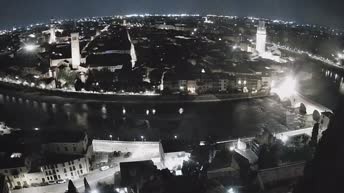 Archived image Webcam Castel San Pietro - View of Verona
