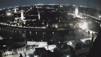Archived image Webcam Castel San Pietro - View of Verona