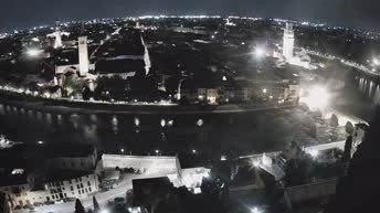 Archived image Webcam Castel San Pietro - View of Verona