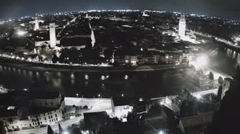 Archived image Webcam Castel San Pietro - View of Verona