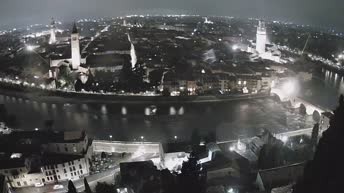 Archived image Webcam Castel San Pietro - View of Verona