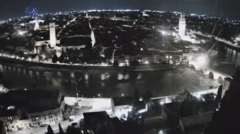 Archived image Webcam Castel San Pietro - View of Verona