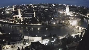 Archived image Webcam Castel San Pietro - View of Verona