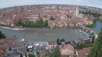 Archived image Webcam Castel San Pietro - View of Verona