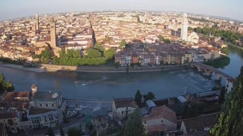 Archived image Webcam Castel San Pietro - View of Verona