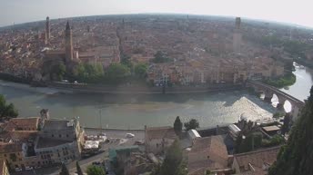 Archived image Webcam Castel San Pietro - View of Verona