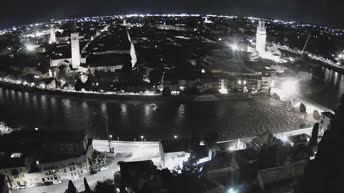 Archived image Webcam Castel San Pietro - View of Verona