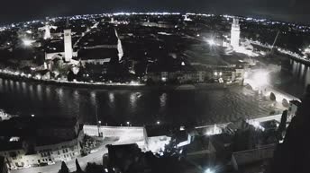 Archived image Webcam Castel San Pietro - View of Verona