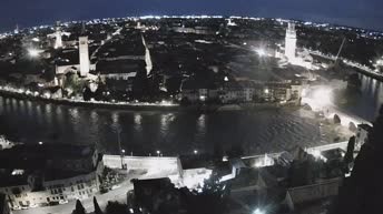 Archived image Webcam Castel San Pietro - View of Verona