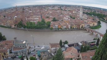 Archived image Webcam Castel San Pietro - View of Verona