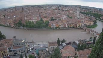 Archived image Webcam Castel San Pietro - View of Verona