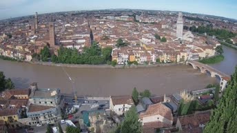 Archived image Webcam Castel San Pietro - View of Verona