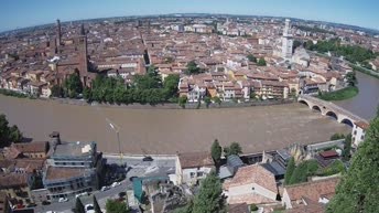 Archived image Webcam Castel San Pietro - View of Verona