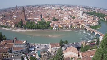 Archived image Webcam Castel San Pietro - View of Verona