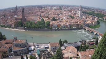 Archived image Webcam Castel San Pietro - View of Verona