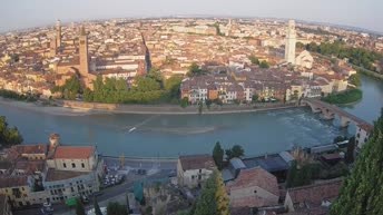Archived image Webcam Castel San Pietro - View of Verona