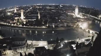 Archived image Webcam Castel San Pietro - View of Verona
