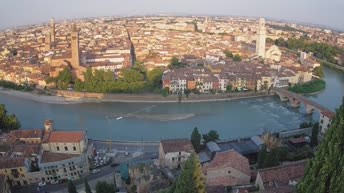 Archived image Webcam Castel San Pietro - View of Verona