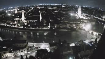 Archived image Webcam Castel San Pietro - View of Verona