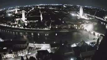 Archived image Webcam Castel San Pietro - View of Verona