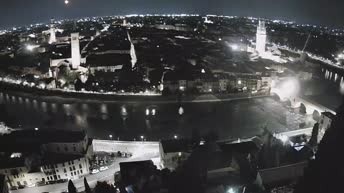 Archived image Webcam Castel San Pietro - View of Verona
