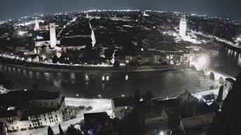 Archived image Webcam Castel San Pietro - View of Verona