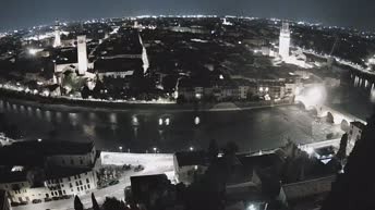 Archived image Webcam Castel San Pietro - View of Verona