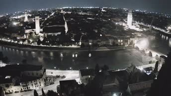 Archived image Webcam Castel San Pietro - View of Verona