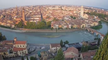 Archived image Webcam Castel San Pietro - View of Verona