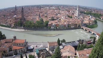 Archived image Webcam Castel San Pietro - View of Verona