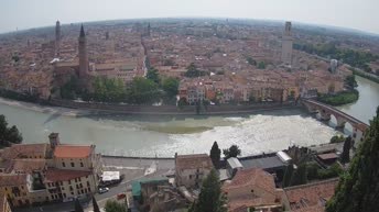 Archived image Webcam Castel San Pietro - View of Verona
