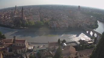 Archived image Webcam Castel San Pietro - View of Verona