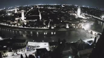Archived image Webcam Castel San Pietro - View of Verona
