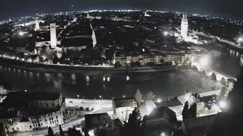 Archived image Webcam Castel San Pietro - View of Verona