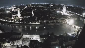 Archived image Webcam Castel San Pietro - View of Verona
