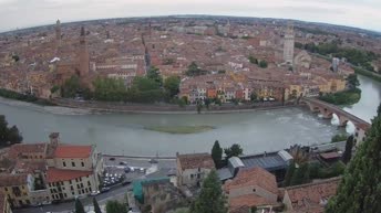 Archived image Webcam Castel San Pietro - View of Verona