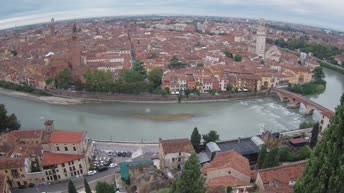 Archived image Webcam Castel San Pietro - View of Verona