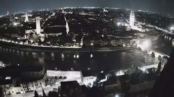 Archived image Webcam Castel San Pietro - View of Verona