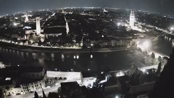 Archived image Webcam Castel San Pietro - View of Verona