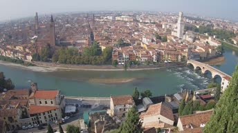 Archived image Webcam Castel San Pietro - View of Verona