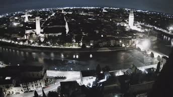 Archived image Webcam Castel San Pietro - View of Verona