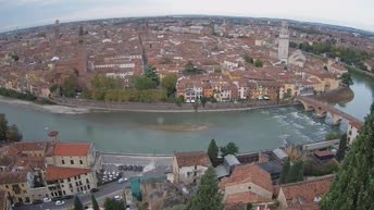 Archived image Webcam Castel San Pietro - View of Verona