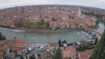 Archived image Webcam Castel San Pietro - View of Verona
